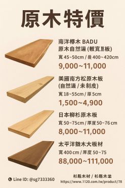 南洋欅木 BADU / BALAU　(高級材種 / 紋路美)未刨光